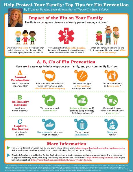 tips for flu prevention